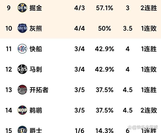 多宝彩票-火箭客场逆转太阳，积分榜排名提升的简单介绍