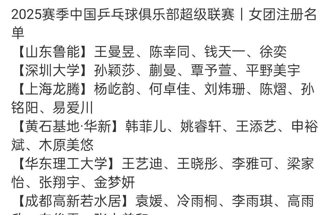 -包含奥运会参赛名单公布，球员期待一展身手的词条