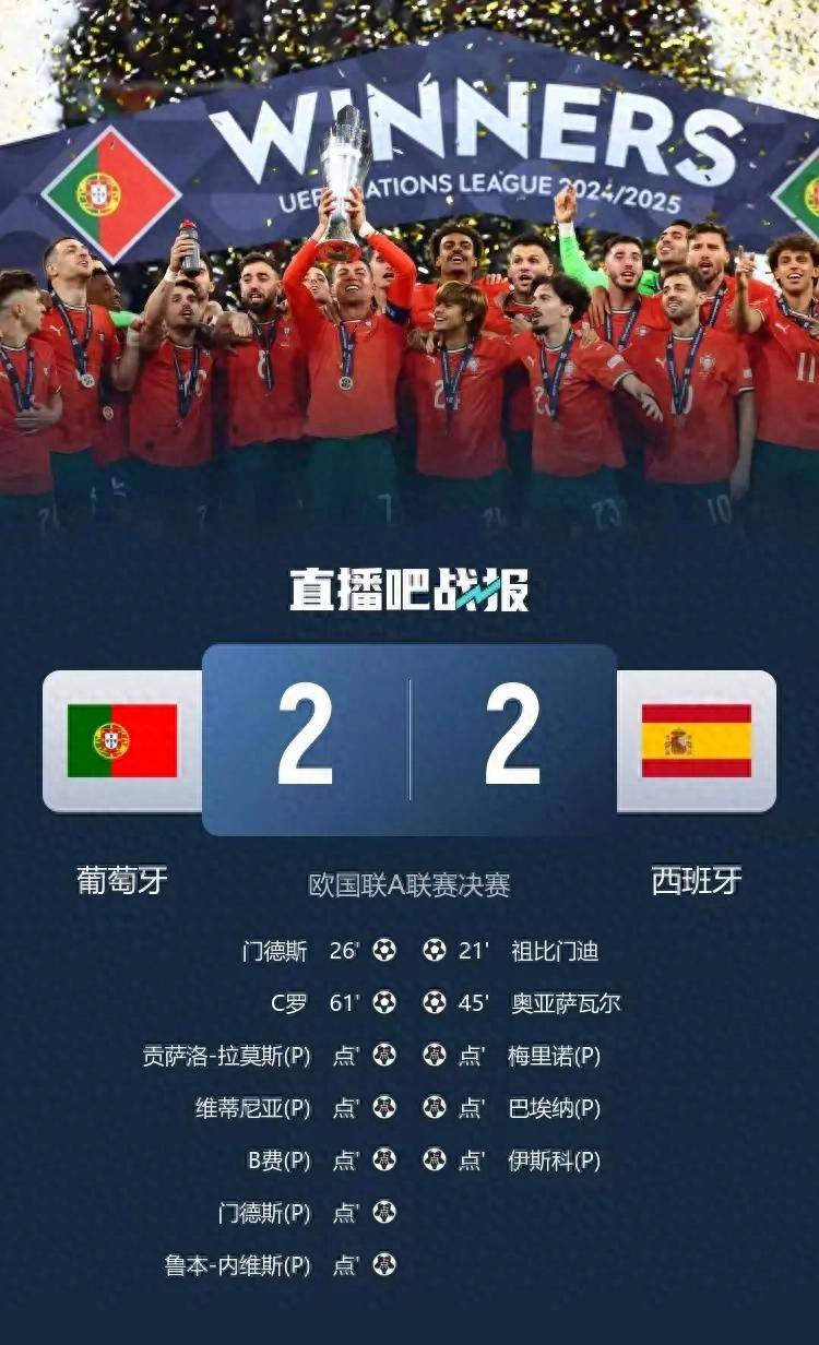 -关于欧国联比赛：各队战绩分析和团队表现的信息