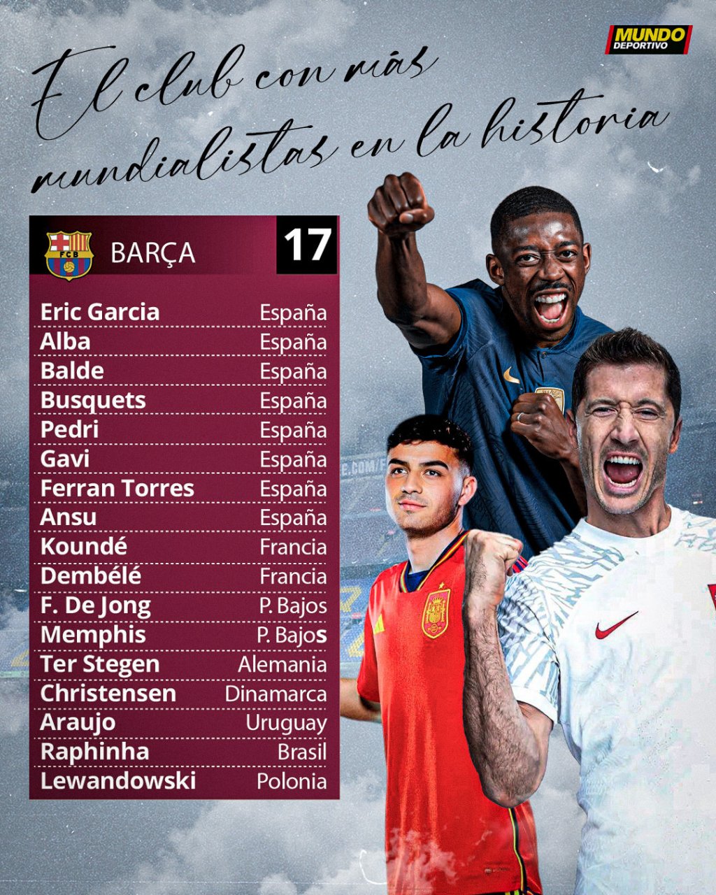 DB彩票平台-卡塔尔巴萨合作稳固，奋起直追