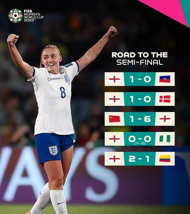 澳大利亚女足实现逆转，成功晋级半决赛！