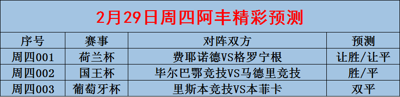 -马竞胜出毕尔巴鄂，稳定排名前列