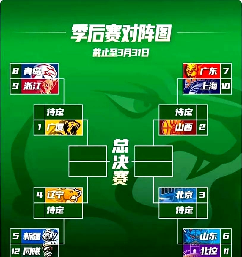 一场胜利改变一切，球队晋级已定