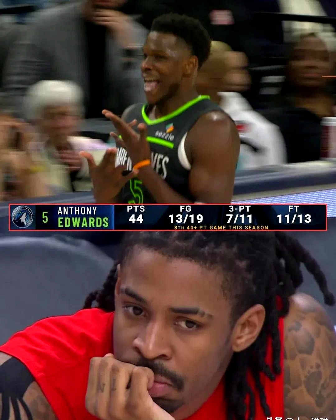 灰熊大胜老鹰，莫兰特立场砍下32分打破个人纪录