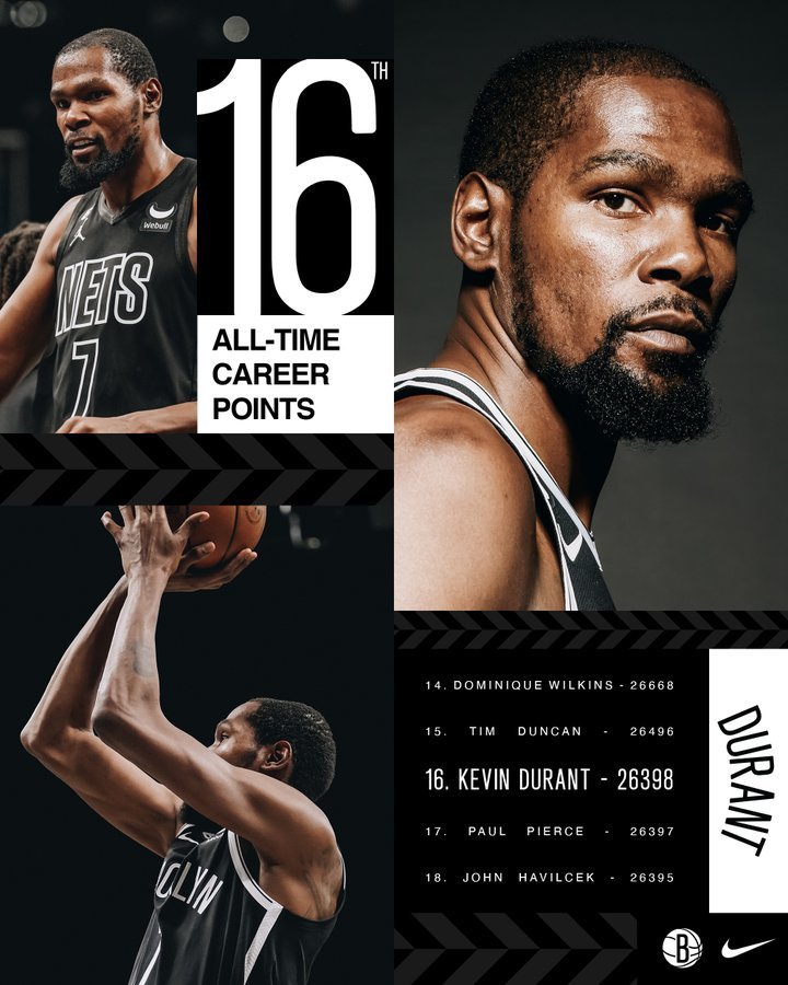 DB游戏-篮网击败骑士，杜兰特砍下27分