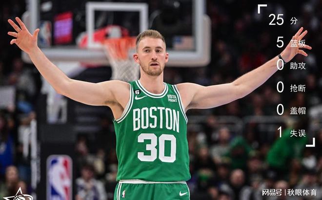 多宝彩票-包含凯尔特人力克黄蜂，沃克爆炸性表现的词条